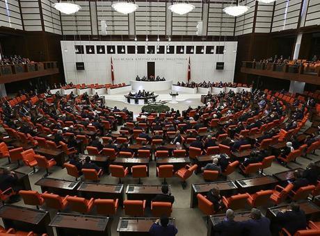 Çevre, Şehircilik ve İklim Değişikliği Bakanlığı ile Sanayi ve Teknoloji Bakanlığı’nın 2025 yılı bütçeleri kabul edildi