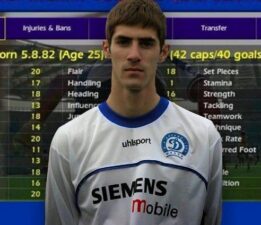 Varlık içinde yokluk: Championship Manager efsanesi Tsigalko’nun ölüm yıldönümü
