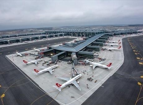 Dünya havacılık sektöründe 2,4 trilyon dolarlık yatırım hedefleniyor