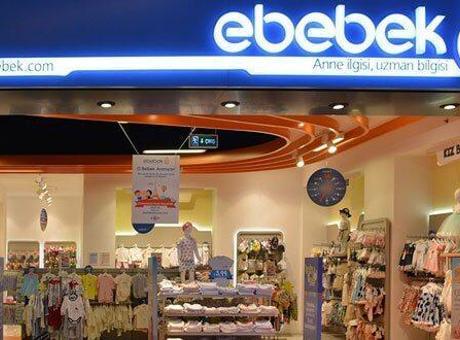 eBebek çalışma saatleri (kaçta açılıyor/kapanıyor) – 2025 eBebek kaça kadar açık, sabah saat kaçta mesaiye başlıyor?