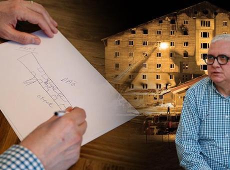 Kartalkaya faciası! ‘Dışarıdan kaçış planı’ hayatlarını kurtardı: Birdenbire insanlar kayboldu