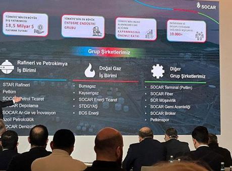 SOCAR Türkiye’nin ‘Master Plan’ projesi 7 milyar dolarlık yatırımla gerçekleşecek