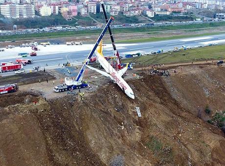 Trabzon’da pistten çıkan uçak davasında karar