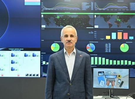 ‘1 milyar 98 milyon zararlı erişim isteği engellendi’