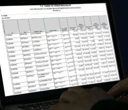 2025 Mart ayı mazot ve gübre desteği ödemeleri: Mazot ve gübre desteği yatmaya başladı mı?