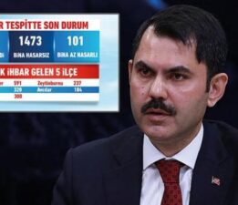 Bakan Kurum depremde en çok hasar ihbarında bulunan ilçeleri açıkladı