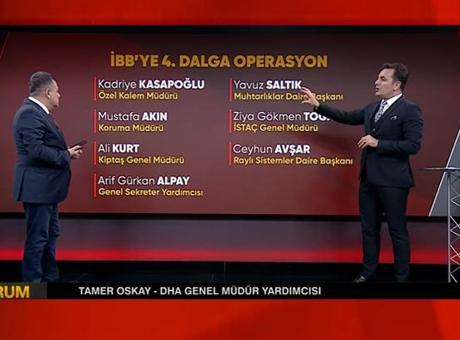 İBB’ye 4. dalga yolsuzluk operasyonu! CNN Türk ayrıntılara ulaştı…