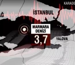 Son dakika: İstanbul’da bir deprem daha! AFAD’dan açıklama