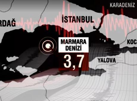 Son dakika: İstanbul’da bir deprem daha! AFAD’dan açıklama