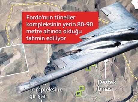 ‘ABD, İsrail’e sığınak delici bomba verebilir’