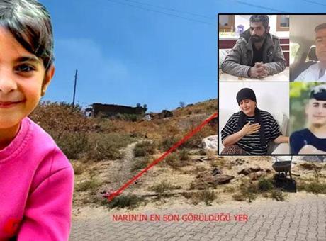 Narin cinayetinde şok detay! Hindistan merkezli raporda Nevzat Bahtiyar detayı dikkat çekti
