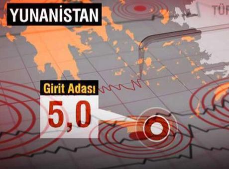 SON DAKİKA SON DEPREMLER: Ege Denizi’nde 5 büyüklüğünde deprem