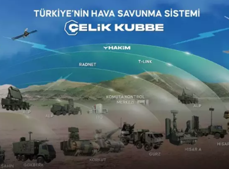 Çelik Kubbe tehditleri böyle yok edecek! SSB Başkanı Görgün’den ‘SİPER, HİSAR, KORKUT, SUNGUR’ mesajı