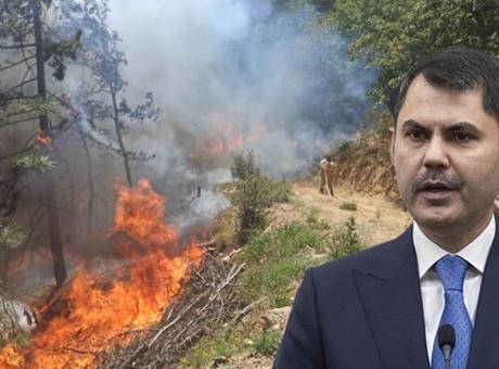 Orman yangınları! Bakan Kurum: İzmir ve Bilecik’te 415 yapı hasarlı, çalışmalar 7/24 devam ediyor