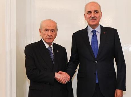 TBMM Başkanı Kurtulmuş, Bahçeli’yi ziyaret etti