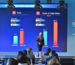 Türkiye Sigorta acenteleriyle bir araya geldi