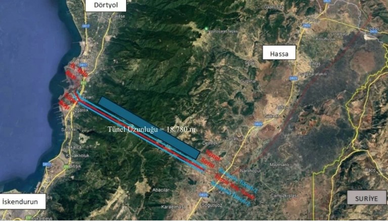 Dev projede imzalar atıldı: 1,4 milyar Euro’luk dış kredi