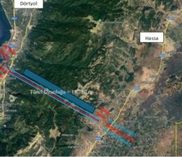 Dev projede imzalar atıldı: 1,55 milyar Euro’luk dış kredi
