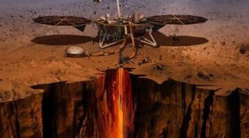 Mars’ın iç yapısında büyük keşif: Gezegenin derinliklerine gömülü!