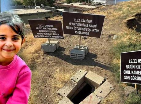 Narin’in canice katledilişinin üzerinden 1 yıl geçti! Köy meydanındaki detaylar kan dondurdu: Tarifi olan bir acı değil