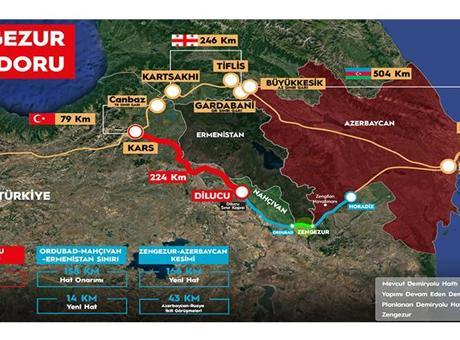 Zengezur Koridoru’nun kritik yatırımı: Kars – Iğdır – Aralık – Dilucu Demiryolu Projesi